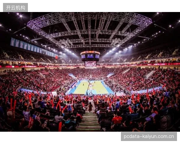 华熙LIVE·五棵松的CBA赛事私域流量实验：票务系统与会员积分如何打通以提升单客年度消费总额？